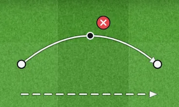 A picked line bent into a curve by its middle dot, with its two end dots and the red delete button