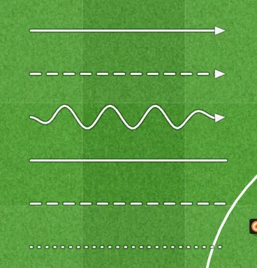 The six pens drawn on the pitch: solid arrow, dashed arrow, wavy arrow, solid line, dashed line and dotted line