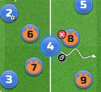 Player 4 picked on the pitch, with his red delete button and duplicate button