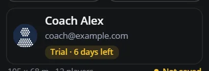 The account at the foot of the sidebar: Coach Alex, his email and the chip Trial, 6 days left