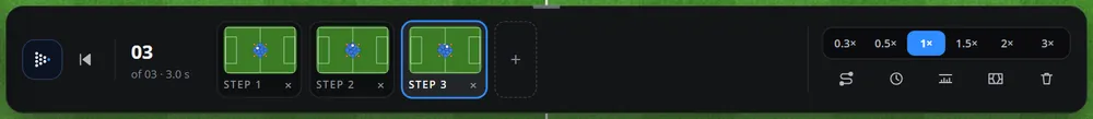 The animation strip: play, back to the first step, step 2 of 3, three step pictures, add a step, the speeds 0.3 to 3 times, and the path, playback, distance, space and delete buttons