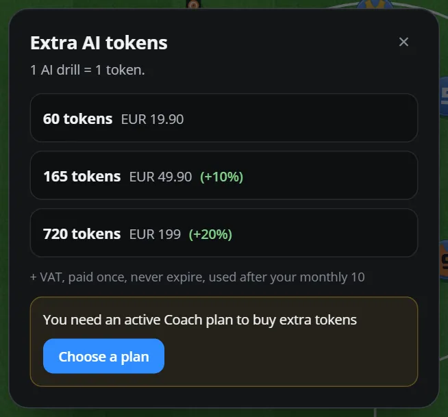 The Extra AI tokens window: 60 tokens EUR 19.90, 165 tokens EUR 49.90 (+10 percent), 720 tokens EUR 199 (+20 percent), and a note that an active Coach plan is needed