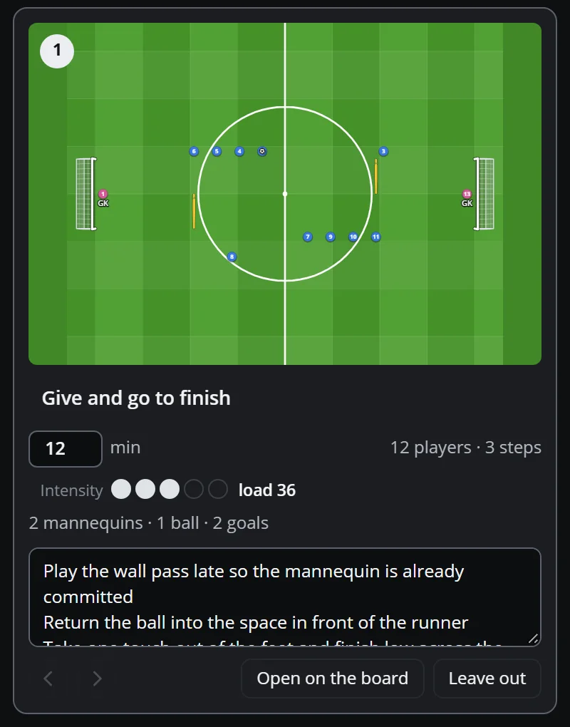 A drill card in the session: picture, minutes, intensity, kit and coaching points